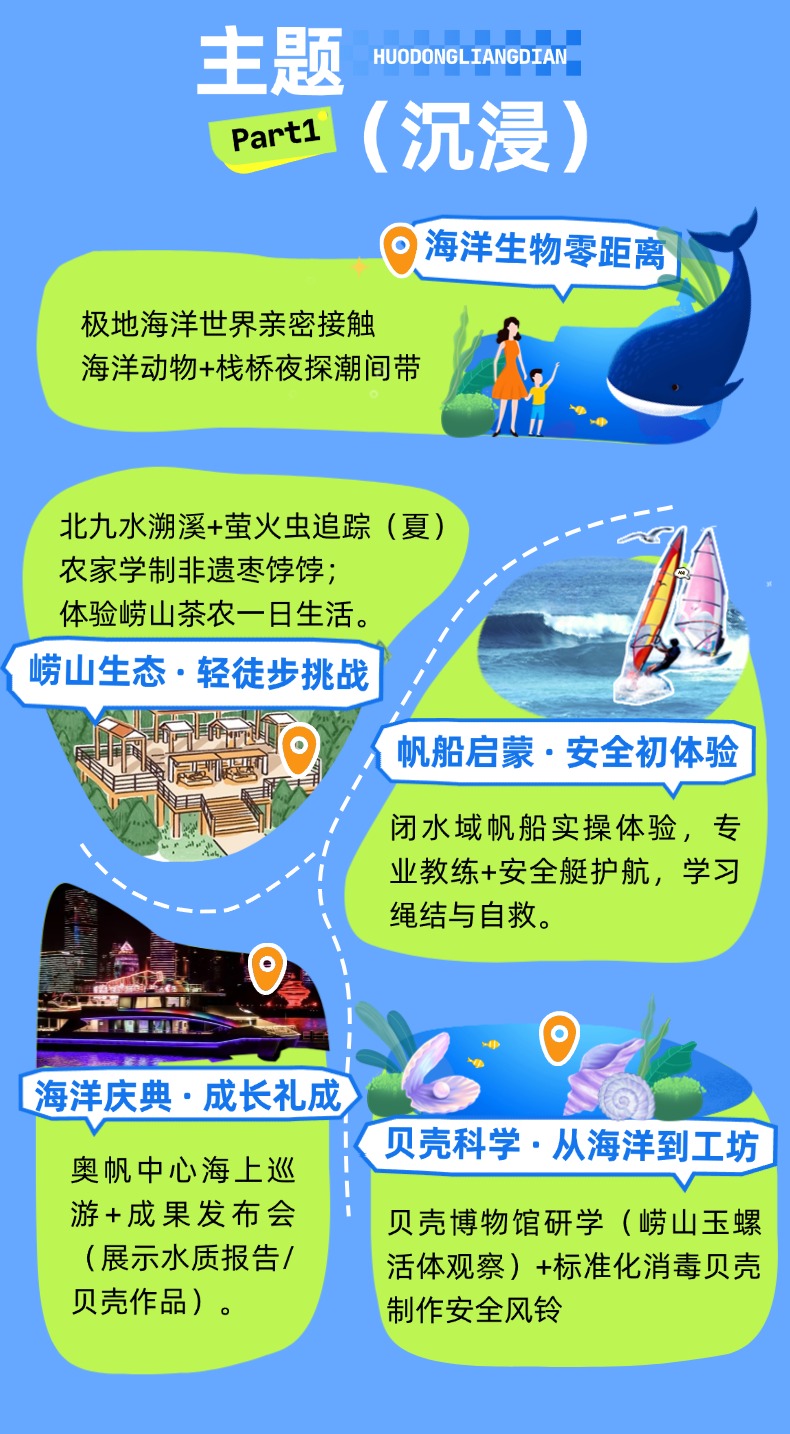 加急-文章长图-2506PGC-户外露营活动-3d毛绒结合玻璃元素-文章长图-外部AI - 副本